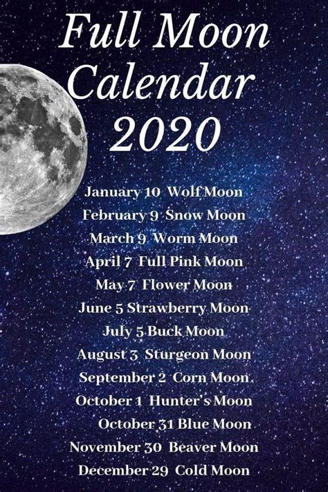 Weather permitting, the eclipse will be visible across western north and south america, when the moon is setting in the early morning hours; Blue moon on Oct. 31 next year! - Wicca | Moon calendar ...