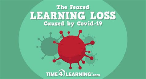 The Feared Learning Loss Caused By Covid 19 Time4learning