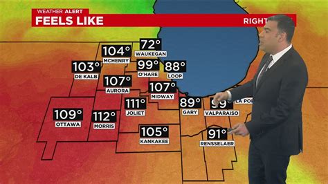 Chicago Weather Alert Hottest Temps In 10 Years Youtube
