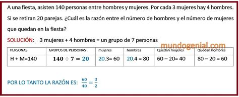 A Una Fiesta Asistieron Personas Entre Hombres Y Mujeres Por Cada