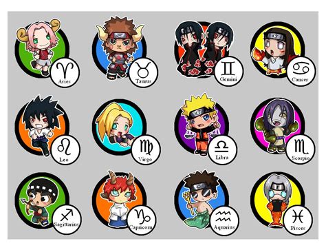To this day, dragon ball z budokai tenkachi 3 is one of the most complete dragon ball game with more than 97 characters. Naruto Chibi Zodiacs by AHE - Fanart Central | Signos do ...
