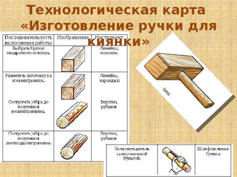 Рабочее место и инструменты для ручной обработки древесины