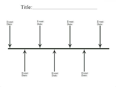 Downloadable History Timeline Template Hhwikiai