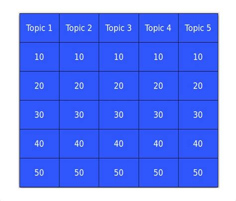 Nutrition Jeopardy Game Template Besto Blog