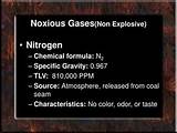 Nitrogen Gas Specific Gravity Pictures