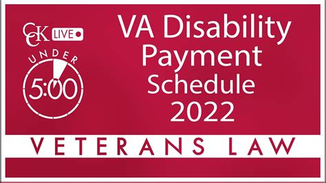 Va Disability Pay Dates For 2022 Youtube