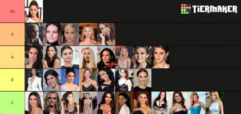 Create A Hottest Females Tier List Tiermaker