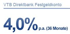 In wenigen minuten zum neuen tagesgeldkonto. Festgeld der VTB Direktbank als Testsieger ausgezeichnet ...