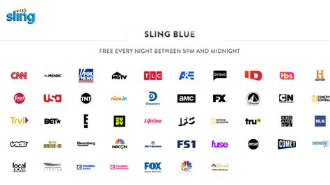 Sling Tv Price Packages Channels App And More What Hi Fi