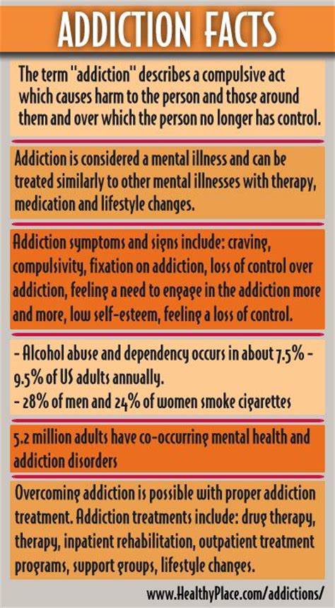 Psychology Addiction Facts Read More Information About Addictions