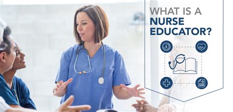 How To Become A Nurse Educatornursing File Nursing File