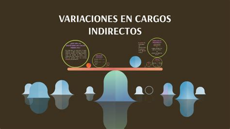 Variaciones En Cargos Indirectos By Zelma Aguilera Flores On Prezi