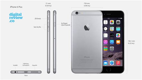 Iphone 6 Plus Review Specs And Features Digital Review