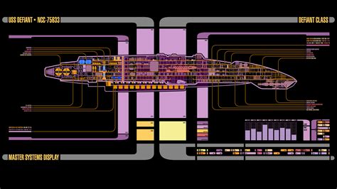Star Trek Uss Defiant Lcars Wallpapers Hd Desktop And
