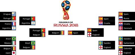 2018 Fifa World Cup Clipart Large Size Png Image Pikpng