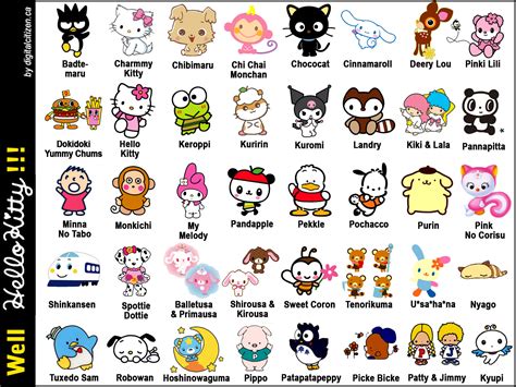 Image Hello Kitty Characters Hello Kitty Wiki Fandom Powered