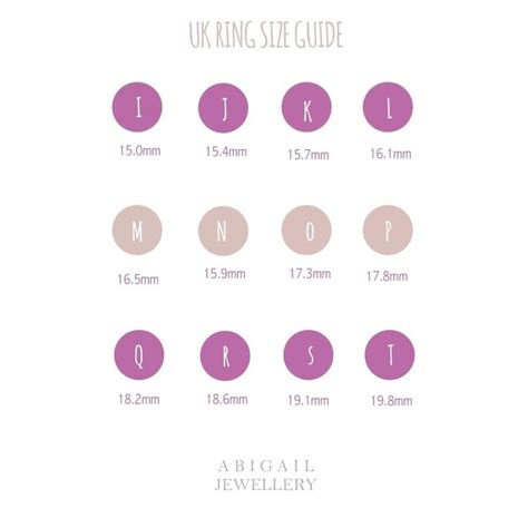Uk Ring Size Guide Ring Size Guide Feminine Jewelry Ring Size