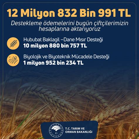 T C Tarım ve Orman Bakanlığı on Twitter 12 milyon 832 bin 991 TL