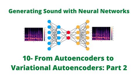 From Autoencoders To Variational Autoencoders Improving The Loss