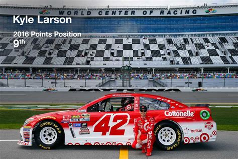 Nascar cup series driver and team standings as well as playoff point totals, rank, and grid. 2016 NASCAR Sprint Cup Series Recap: Chase drivers ...