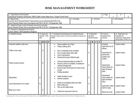 31 Army Deliberate Risk Assessment Worksheet Example Worksheet
