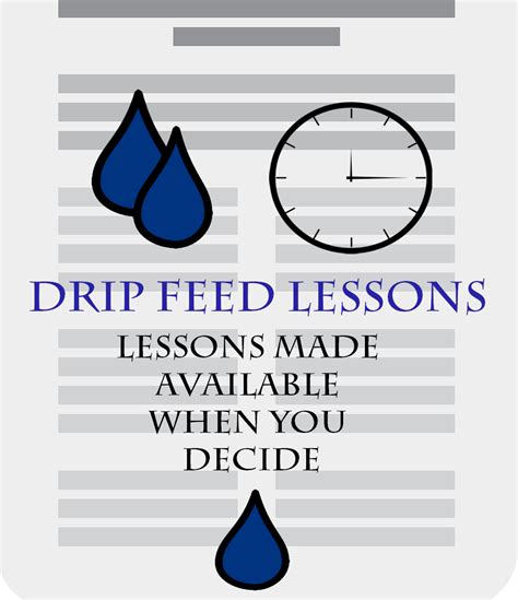 Drip Feeding Courses On Teachable Learnapps