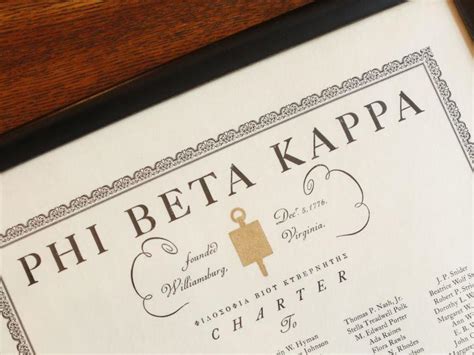 Rhodes Phi Beta Kappa Chapter To Induct New Members Rhodes News