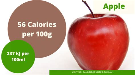 Calories In An Apple Tyredsales