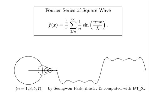Decomposing A Square Waves General Electronics The Contextual