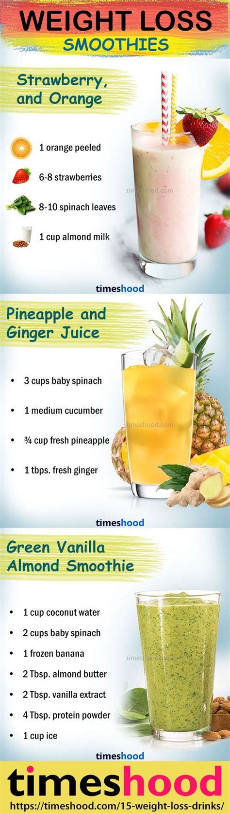 All Food And Drink Healthy Smoothie Recipes For Weight Loss Drink To Lose Weight Weight Loss