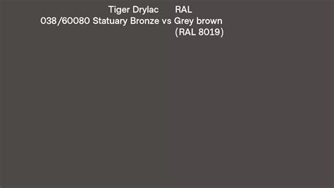 Tiger Drylac 038 60080 Statuary Bronze Vs RAL Grey Brown RAL 8019