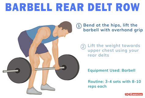 How To Do Bent Over Barbell Rear Delt Row