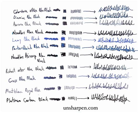 The Best Blue Black Fountain Pen Ink Of 2020 Unsharpen