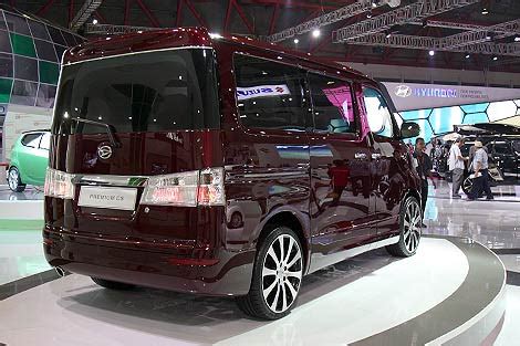 Astra daihatsu motoradapun kriteria data administratif untuk pt. Daihatsu Luxio | kredit daihatsu bandung