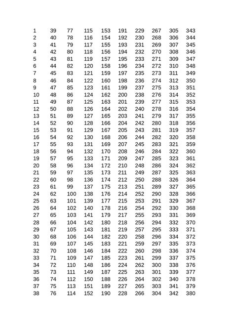 Tabela De Numeros 1 1000 Matematica De Numeros Docsity