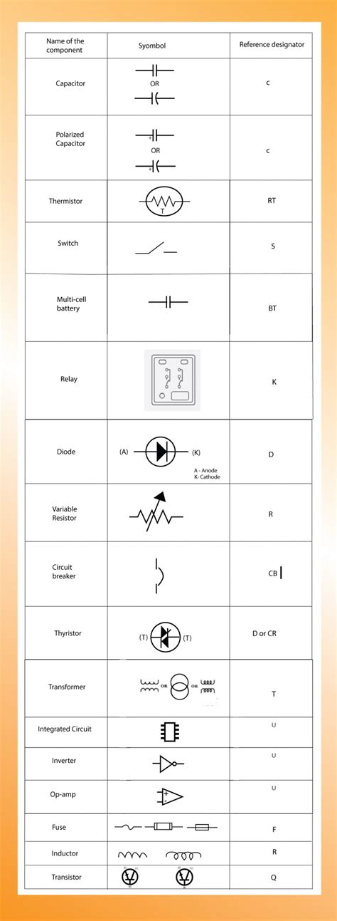 Transmission Path Symbols For Electrical Schematic Diagrams My XXX