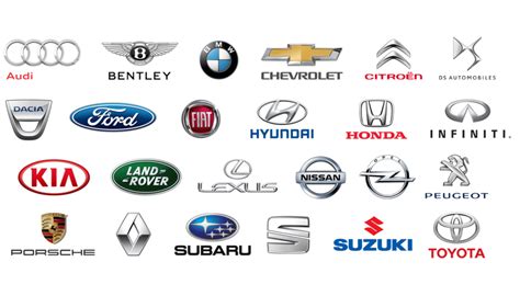 Logotipos Y Nombres De Las Marcas De Coches Sus Significados De La A Images And Photos Finder