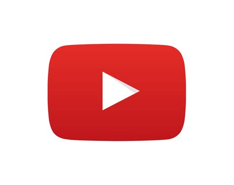Case Study: Youtube | amateur creators