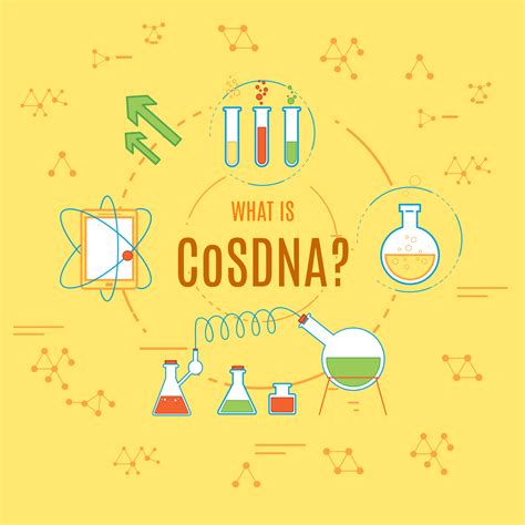 What Is Cosdna And How Do I Use It Fishmeatdie