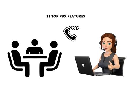 11 Top Pbx Features For Improved Performance In 2024 Foppex