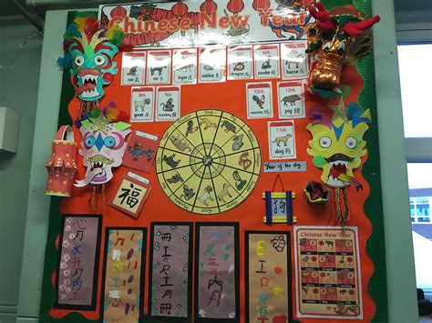 Often homonyms (words that share the same pronunciation but have different meanings) are gladly used. Chinese New Year display | School displays, Display, 9 and 10