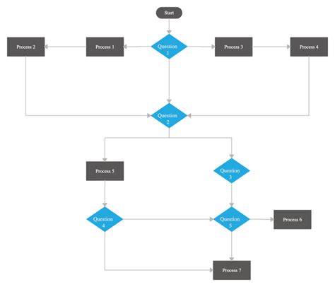 Flowchart Template Two Paths Flowchart Template