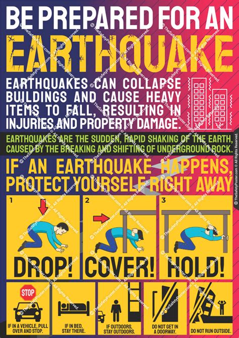 Be Prepared For An Earthquake Earthquake Safety Earthquake Procedures Safety Tips For