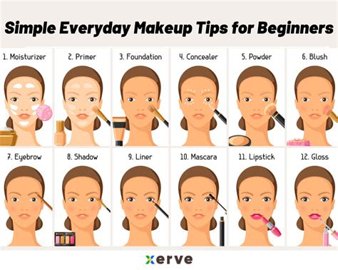 How To Apply Foundation