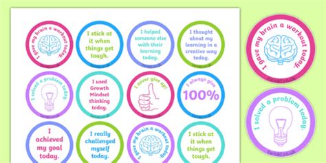 What Is Growth Mindset Answered Twinkl Teaching Wiki