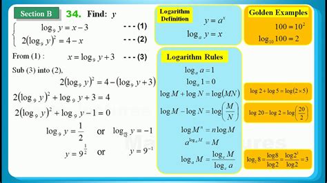 Hkdse Maths Core Paper Q Logarithm Simultaneous Equations Youtube