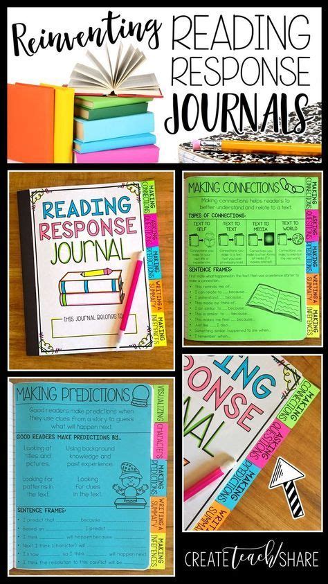 Reinventing Reading Response Journals | Reading response journals, Reading response, Reading skills