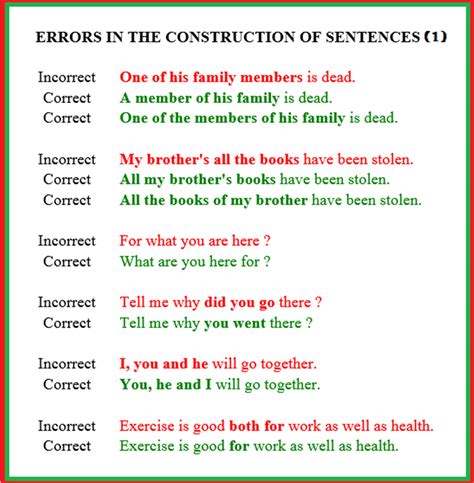 Common Grammatical Errors With Uncountable Nouns In English Eslbuzz