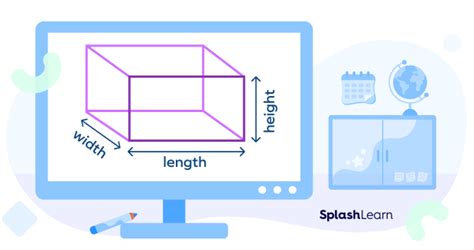 What Is Dimension In Math Definition Types Shapes Examples Height