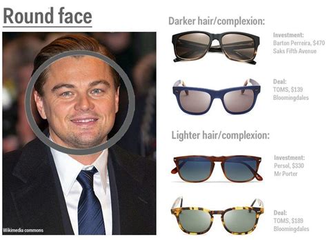 The Ultimate Guide To Finding The Right Sunglasses Glasses For Round